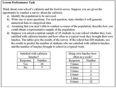 High school mathematics texts construction of statistics practices